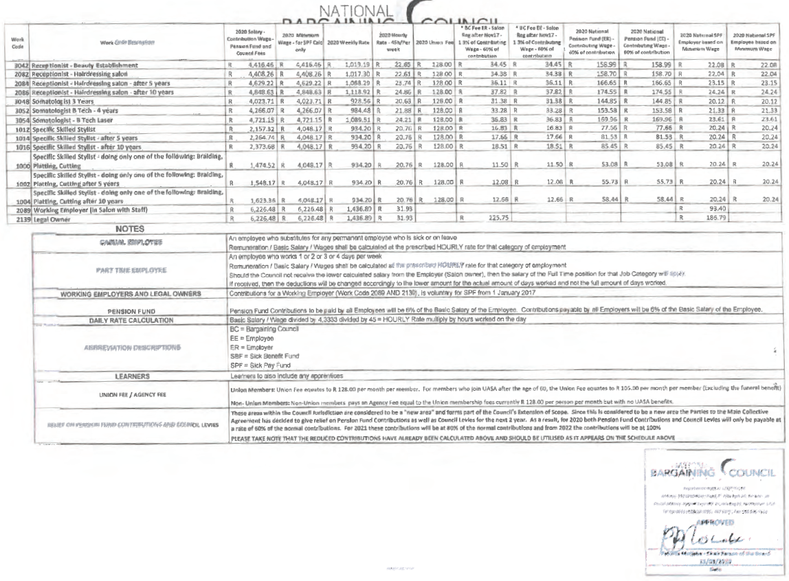 R663 Annexure H14 Remuneration i