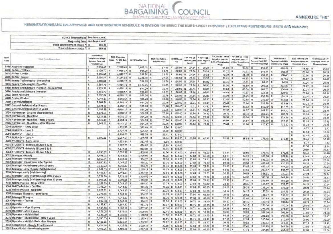 R663 Annexure H8 Remuneration