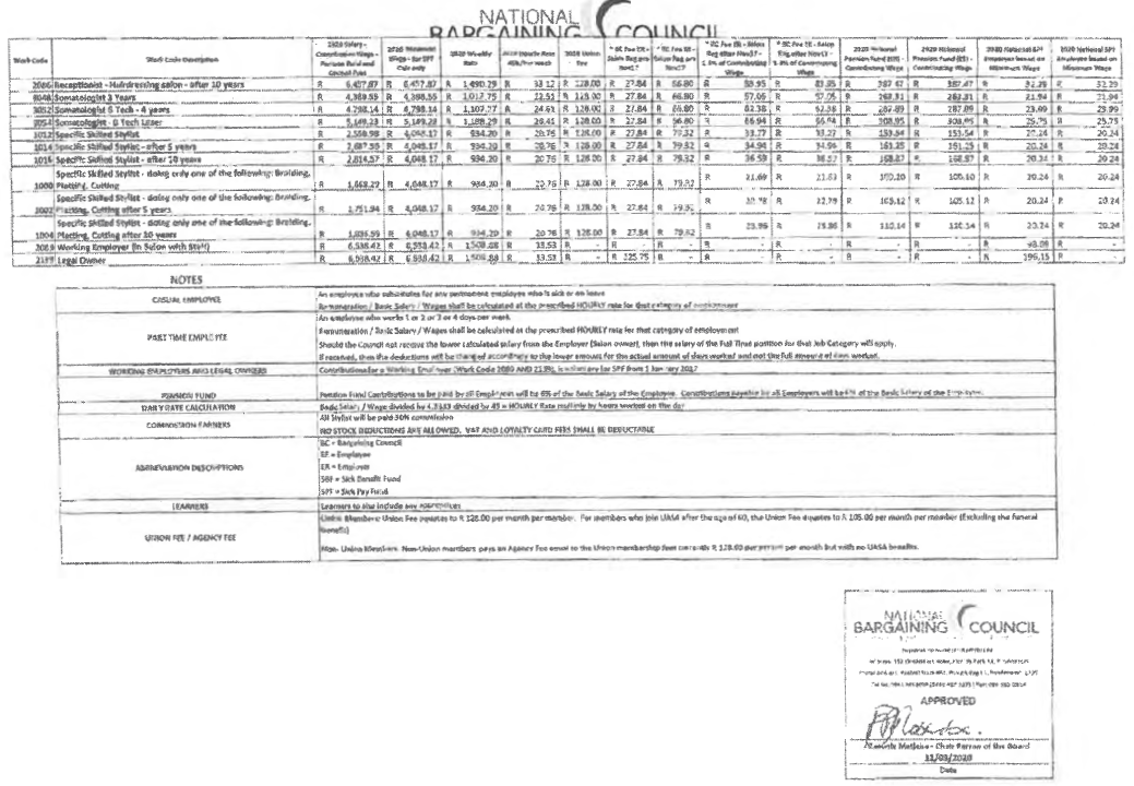 R663 Annexure H2 Remuneration i