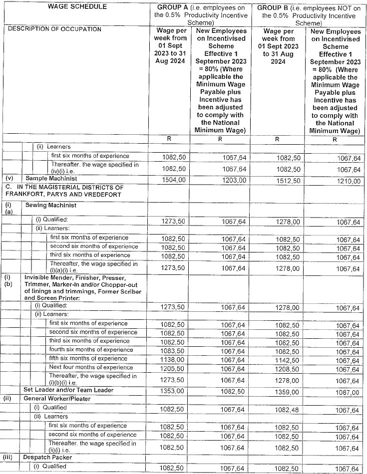 R4360 Part B new wage schedule v