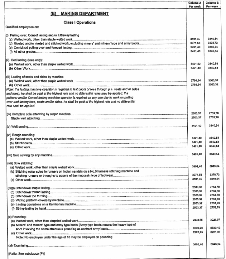 R5782 Annex D v