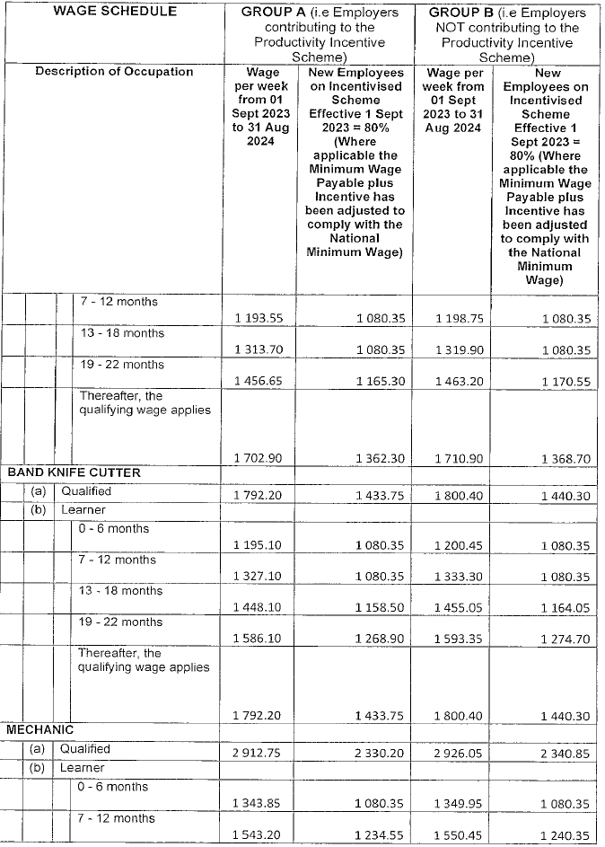 R4360 Part C new wage schedule iii