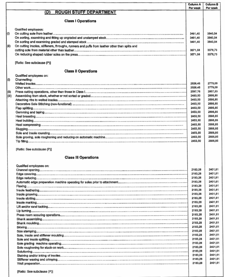 R5782 Annex D iv