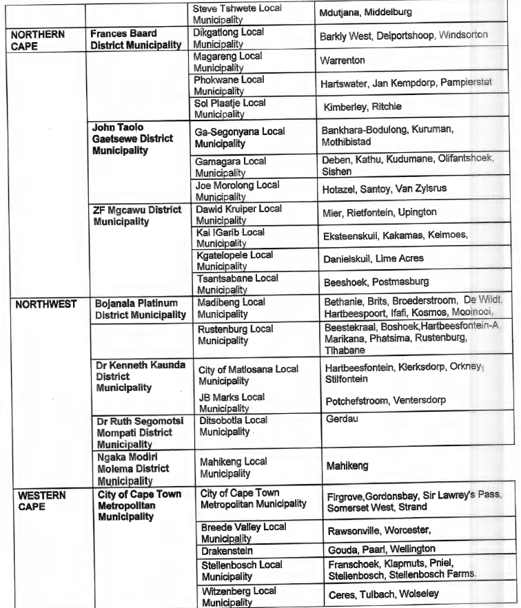 R3370 Addendum 1 vii