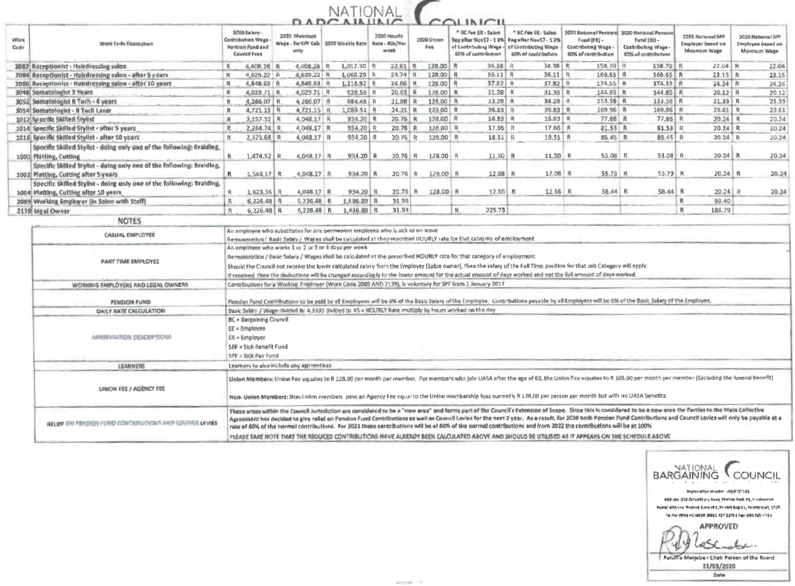 R663 Annexure H16 Remuneration i