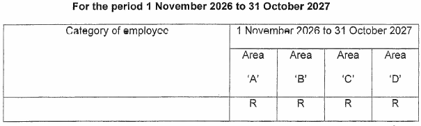 R4190 19(1) 1 Nov 2026 to 31 Oct 2027 i