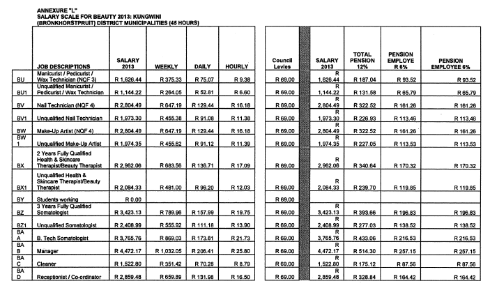Hairdressing Council Pretoria - Annexure L