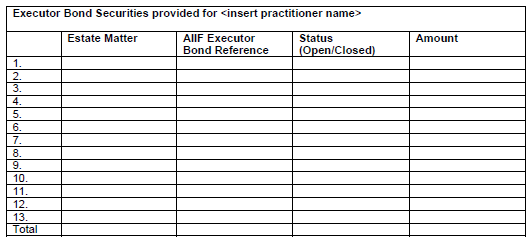 N401 Sched 8 additional info table x