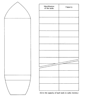 Cargo Record Book Annex IV