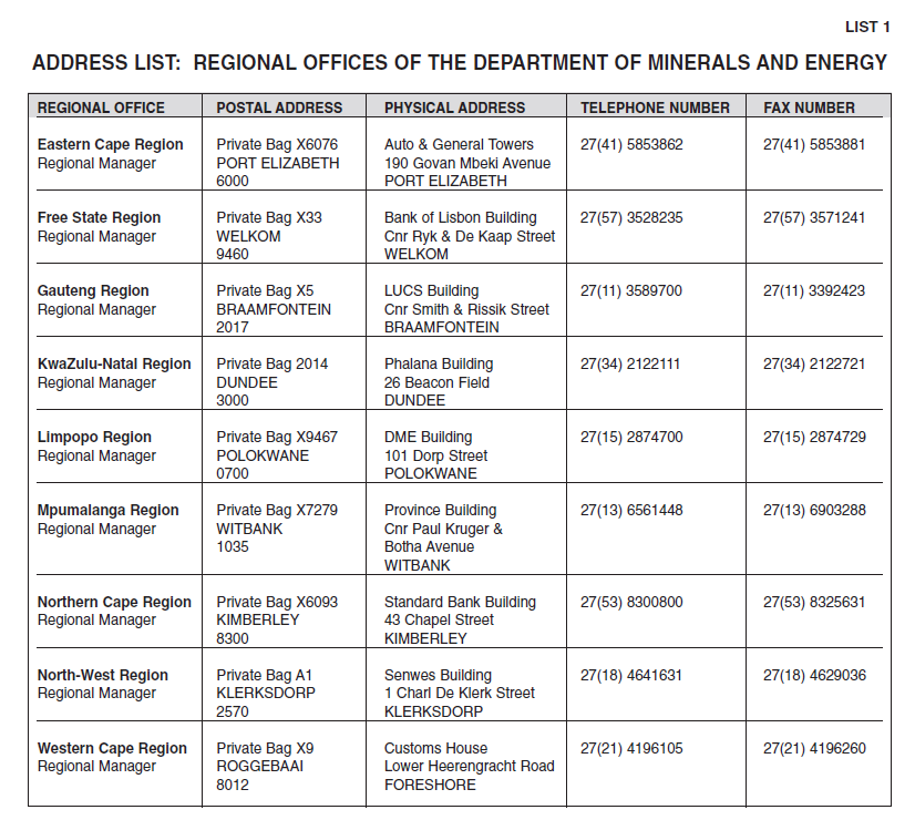 Annexure I Form B Address List 1