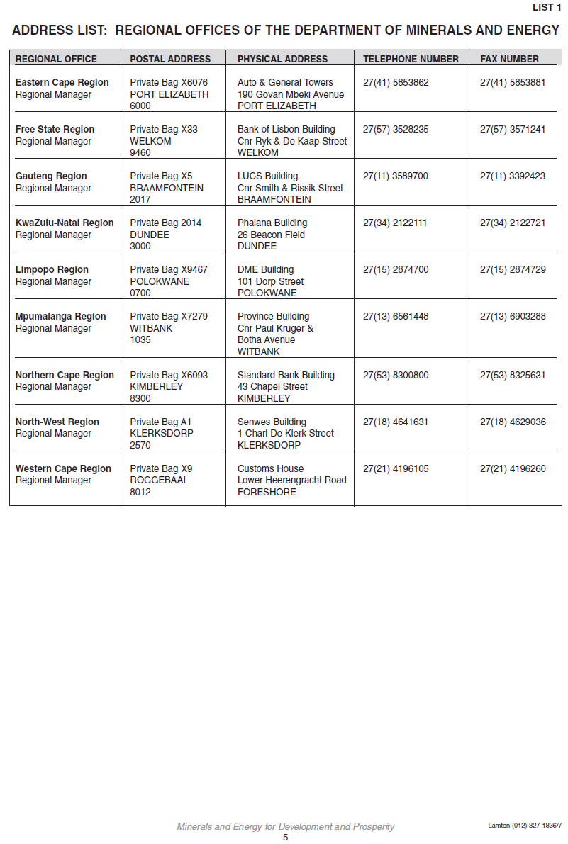 Annexure I Form C Address List