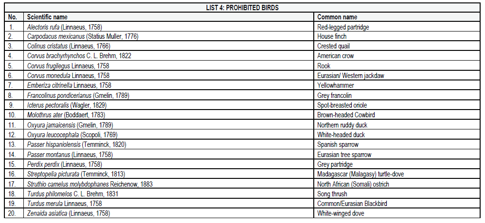 N864 Notice 4 List 4