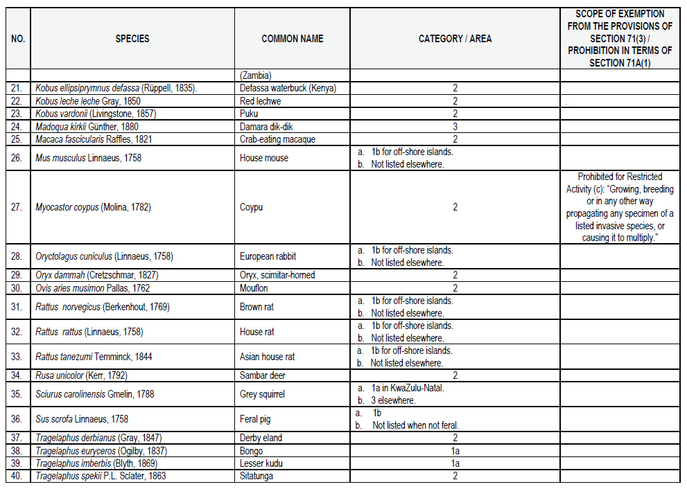 N864 List 3 pg2