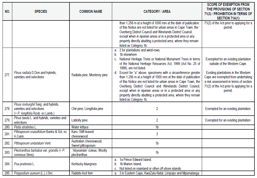 N864 List 1 pg19