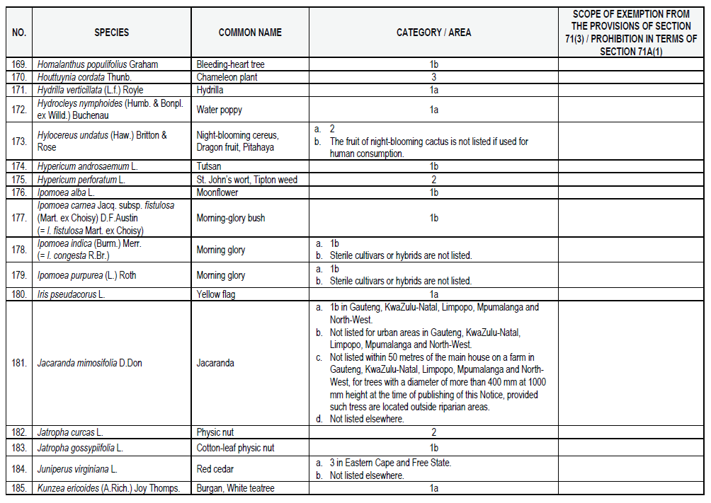 N864 List 1 pg12