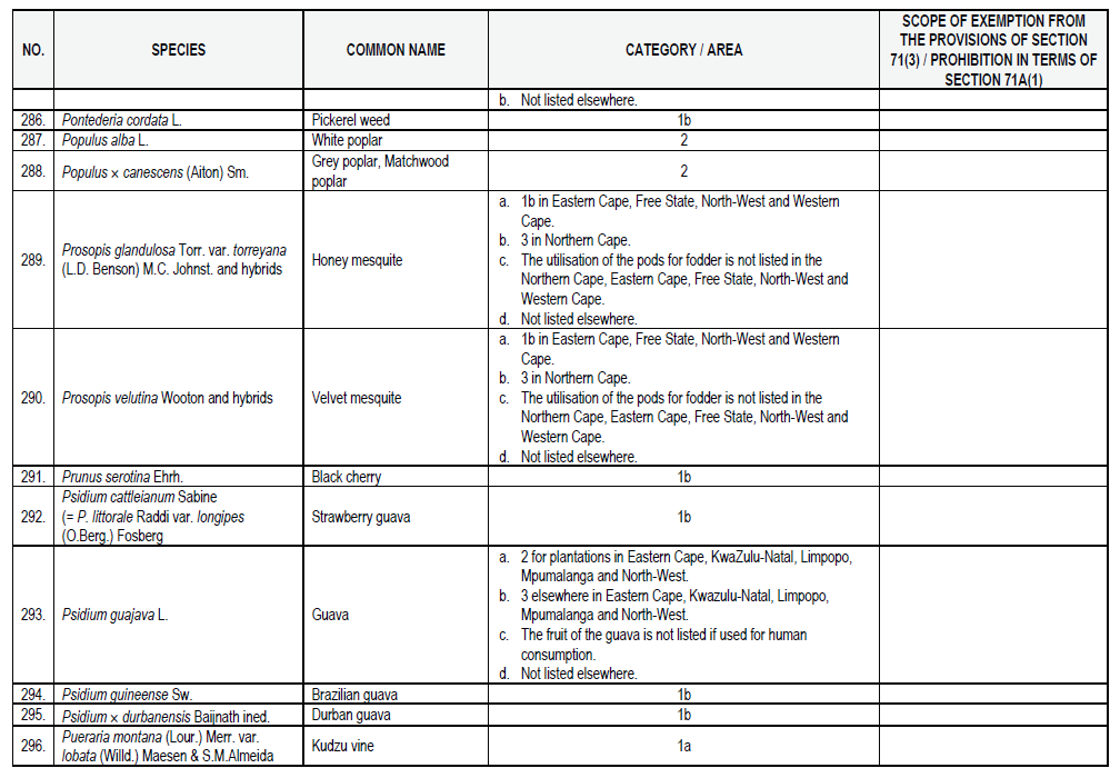 N864 List 1 pg20