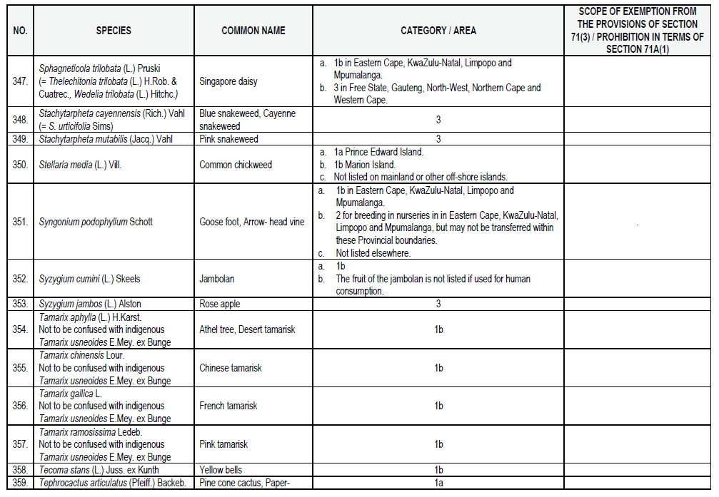 N864 List 1 pg24