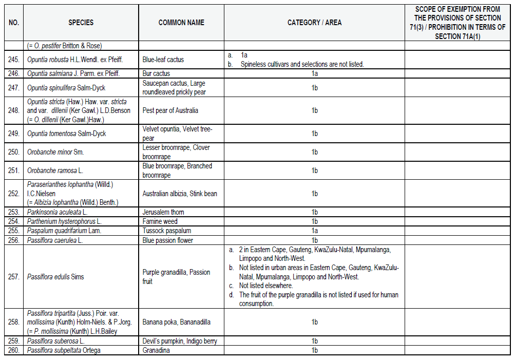 N864 List 1 pg17