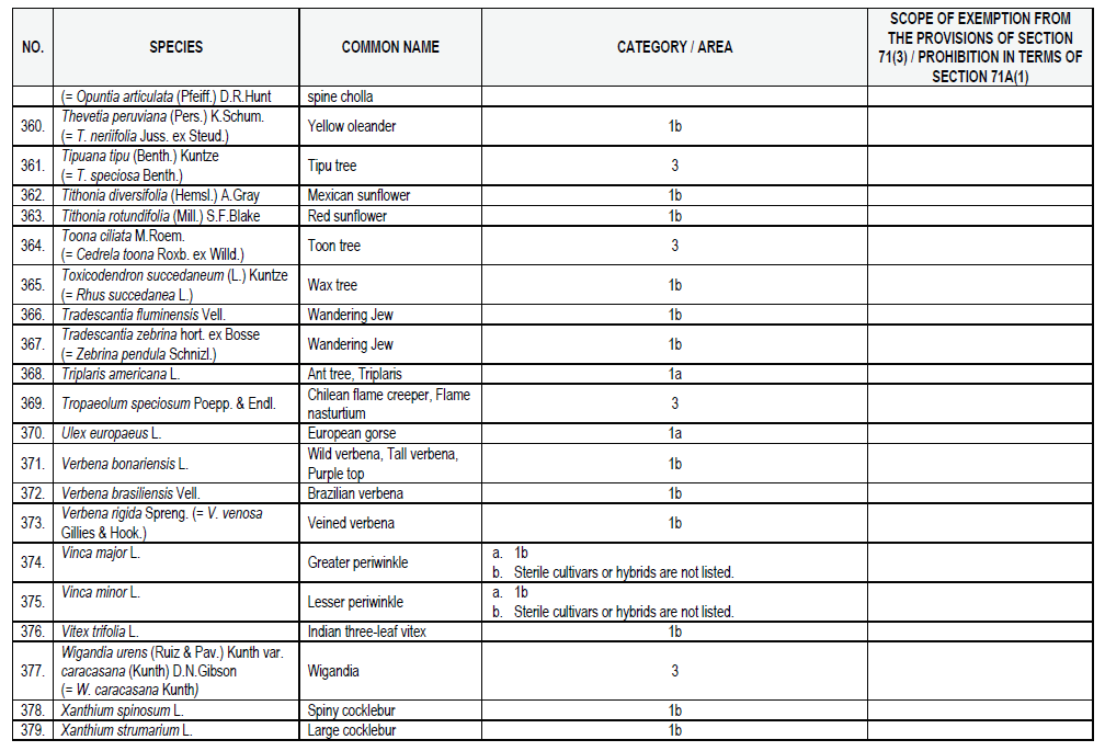 N864 List 1 pg25