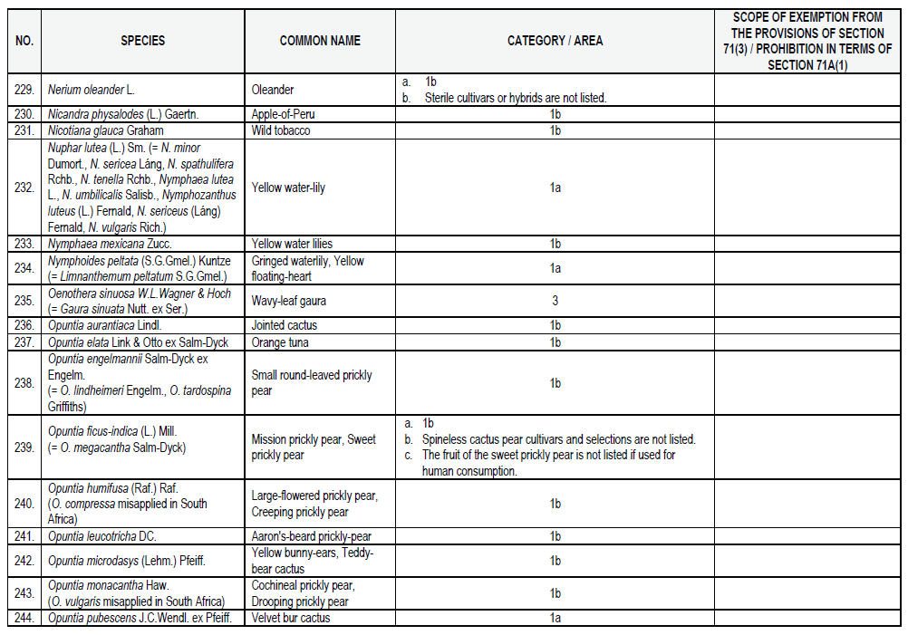 N864 List 1 pg16