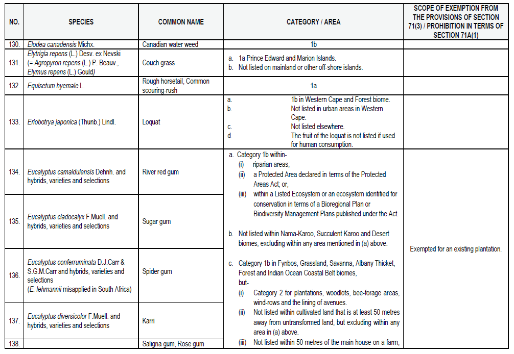 N864 List 1 pg9