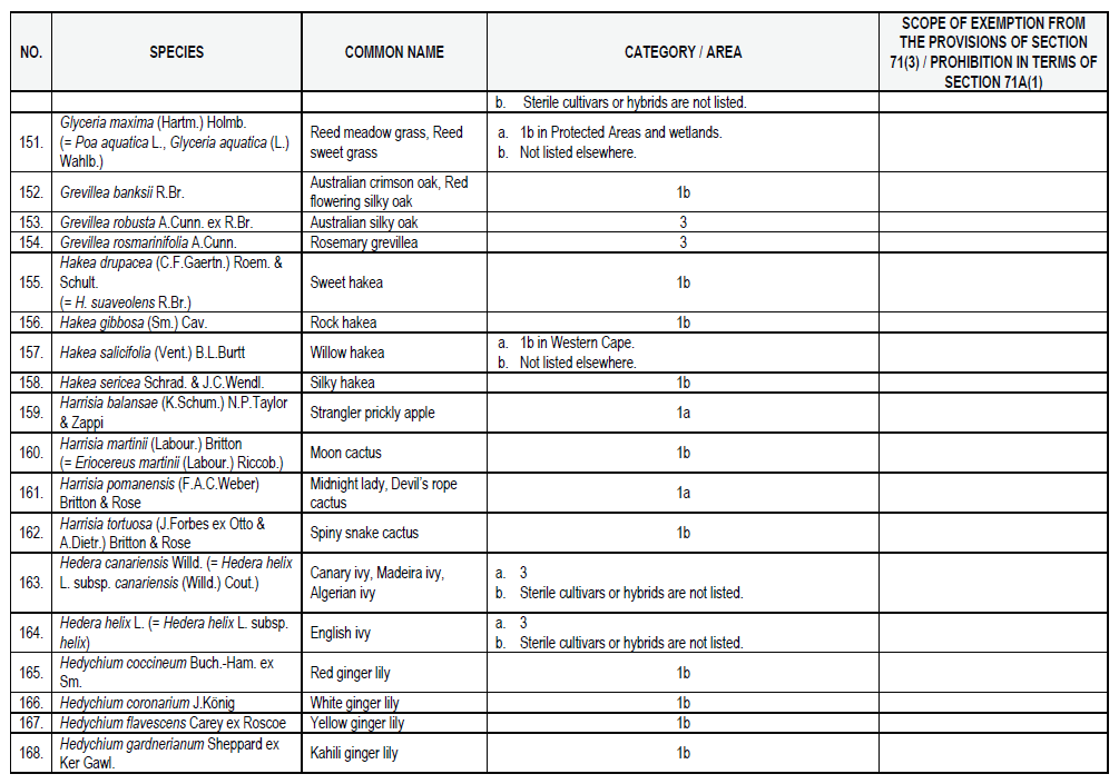 N864 List 1 pg11