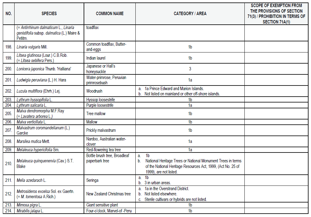 N864 List 1 pg14