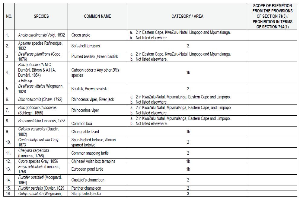 N864 List 5 pg1