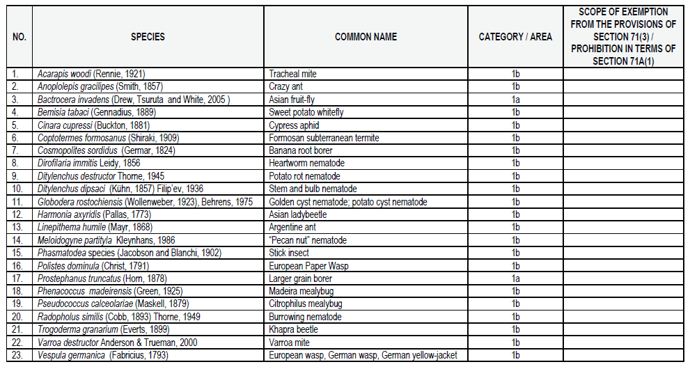 N864 List 8