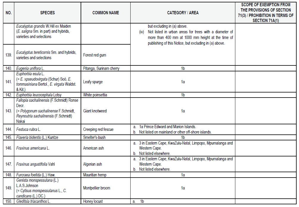 N864 List 1 pg10