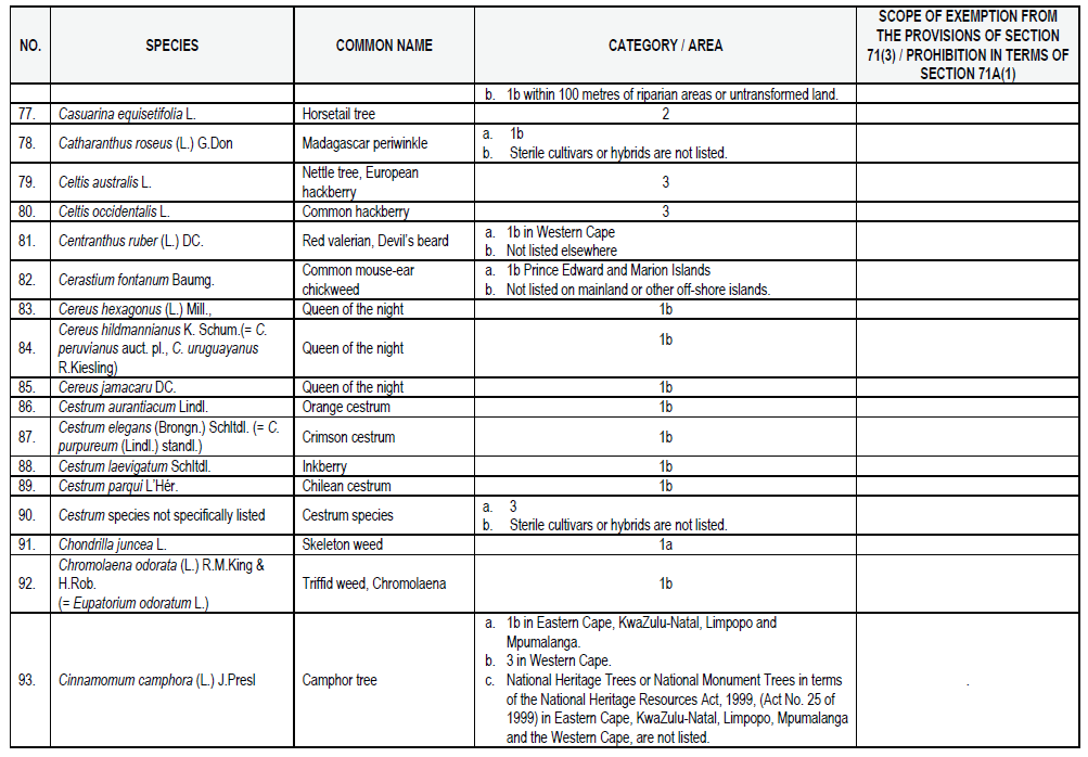 N864 List 1 pg6