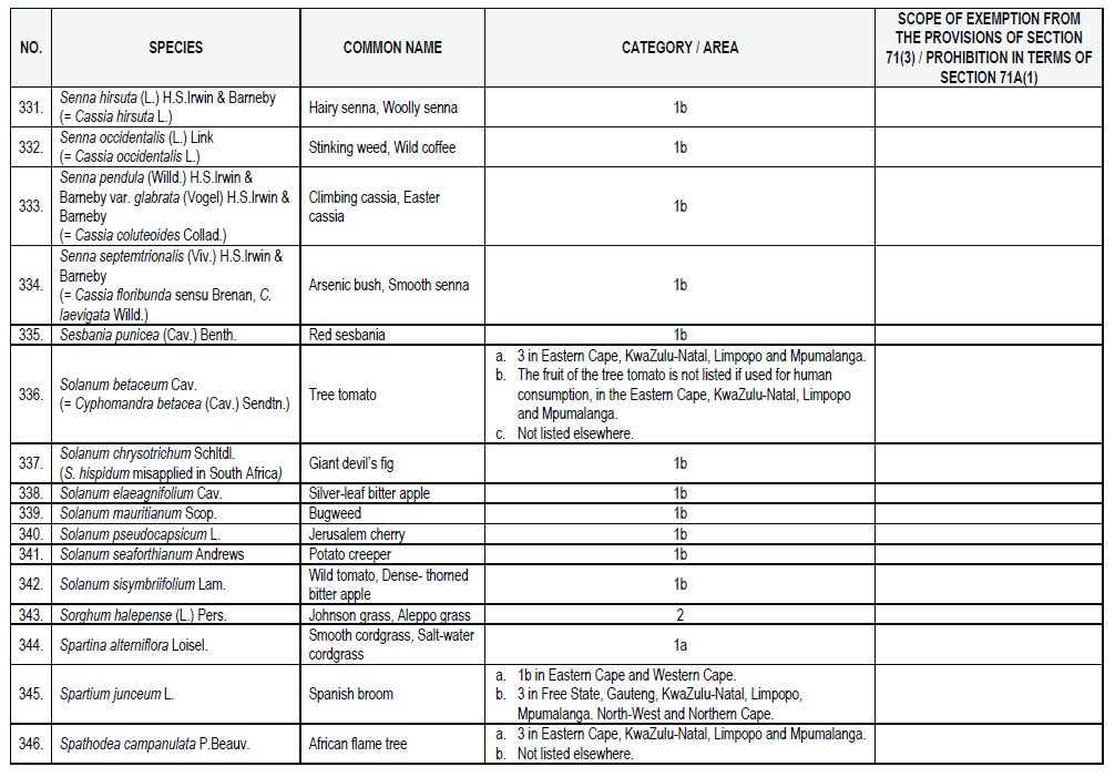 N864 List 1 pg23