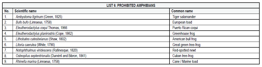 N864 Notice 4 List 6