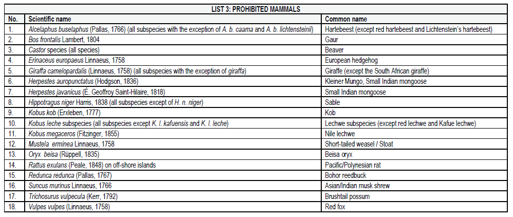 N864 Notice 4 List 3