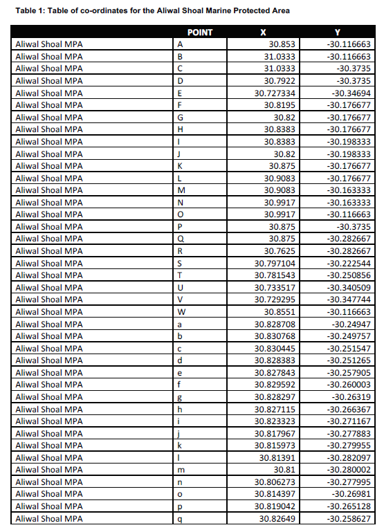 R781 Annex 1 (4)