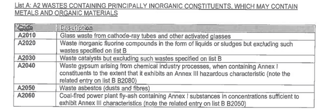 N22 Annex 5 (2)