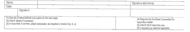 N22 Annex 2 (1)