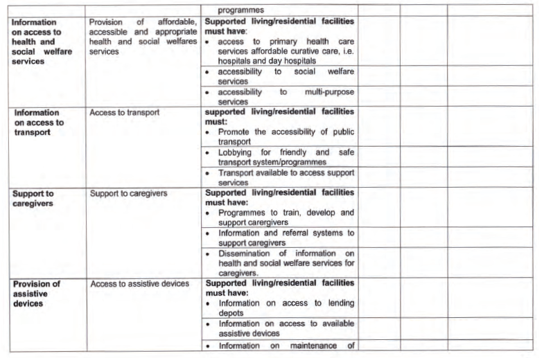 R218 Annex B 16