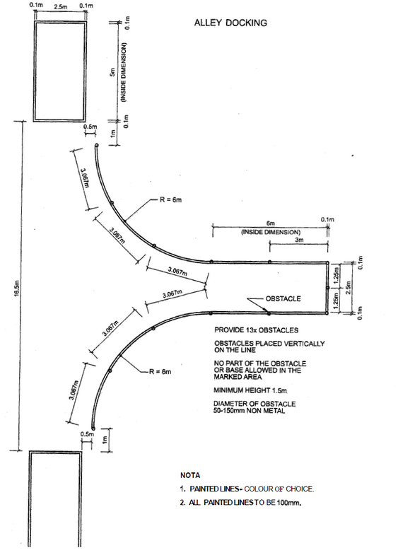 R94 8. Alley docking