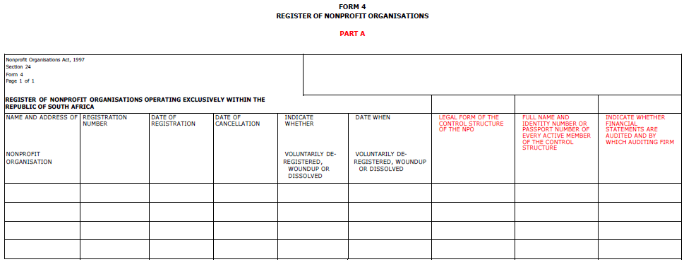 N3391 Form 4 Part A and Part B