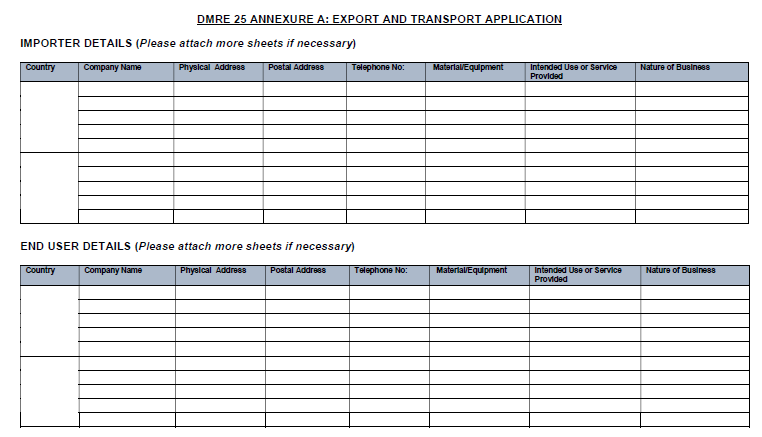 R3145 Annex 2 DMRE25 ix