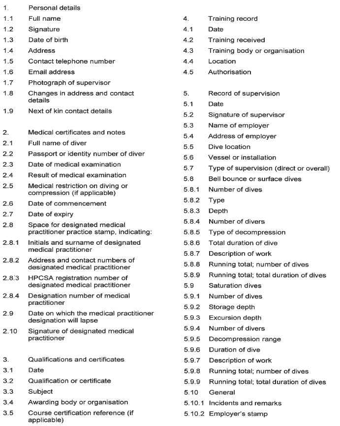 R2091 Annex A Part 3 i