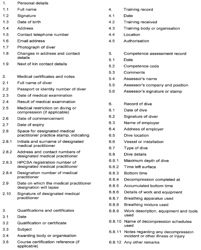 R2091 Annex A Part 2 i