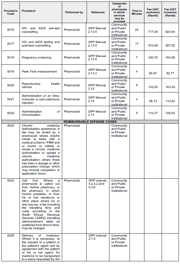 BN385 Annex B (4)