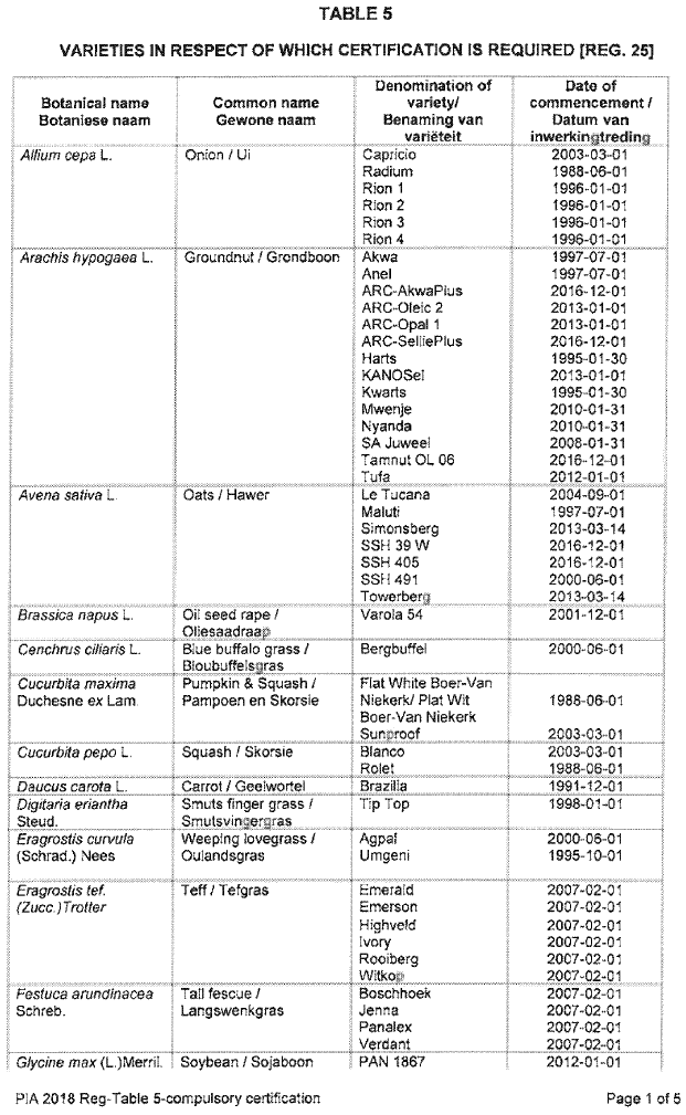 N2155 Table 5 i