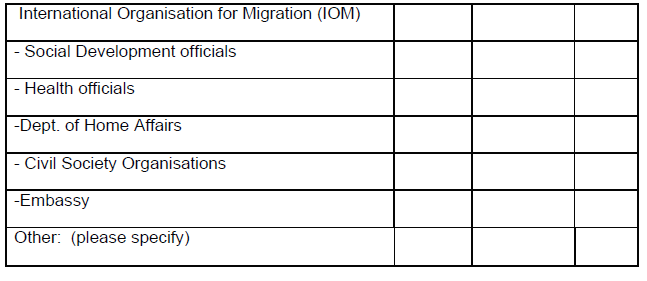 R1006 Regs Forms (48)