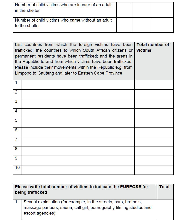 Form 12 (3)