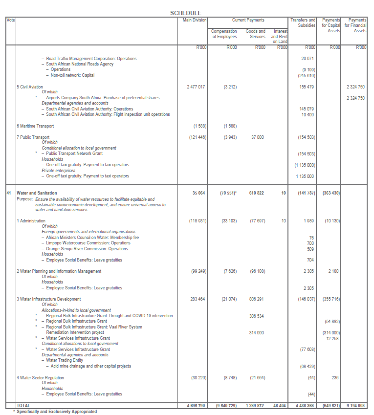 N21 Schedule (18)