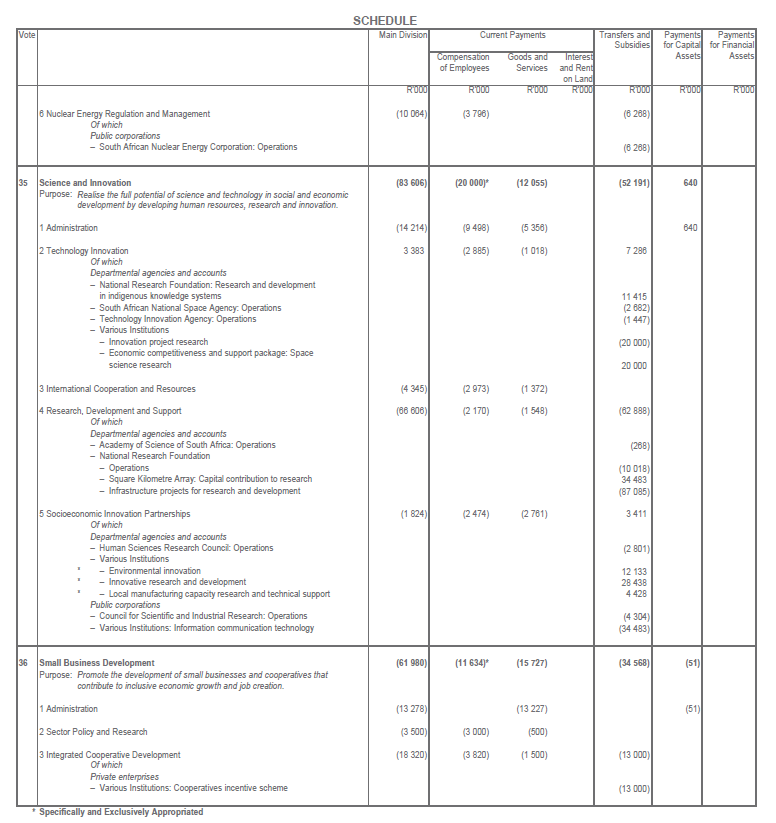 N21 Schedule (13)