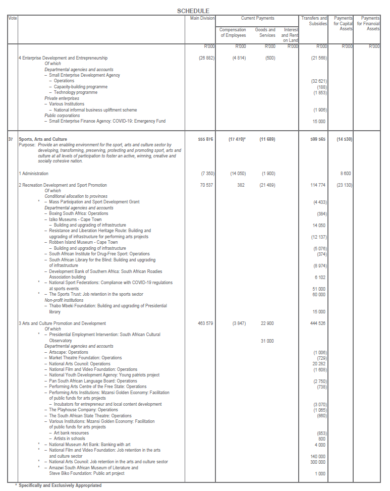 N21 Schedule (14)